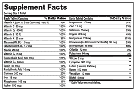 Supplement Facts